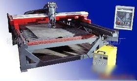 技術服務制作 從需求到交付的關鍵環節